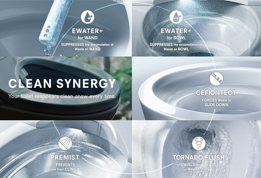 CLEAN SYNERGY EWATER+ for WAND EWATER for BOWL CEFIONTECT TORNADO FLUSH PREMIST